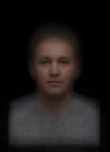 Facing Australia, Composite portrait: Facing St Lucia, 2003 Facing Australia, Composite portrait: Facing St Lucia, 2003