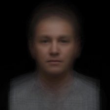 Facing Australia, Composite portrait: Facing St Lucia, 2003 Facing Australia, Composite portrait: Facing St Lucia, 2003