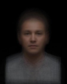Facing Australia, Composite portrait: Facing St Lucia, 2003 Facing Australia, Composite portrait: Facing St Lucia, 2003